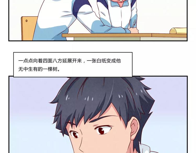第101话 怎么能给你丢脸呢9