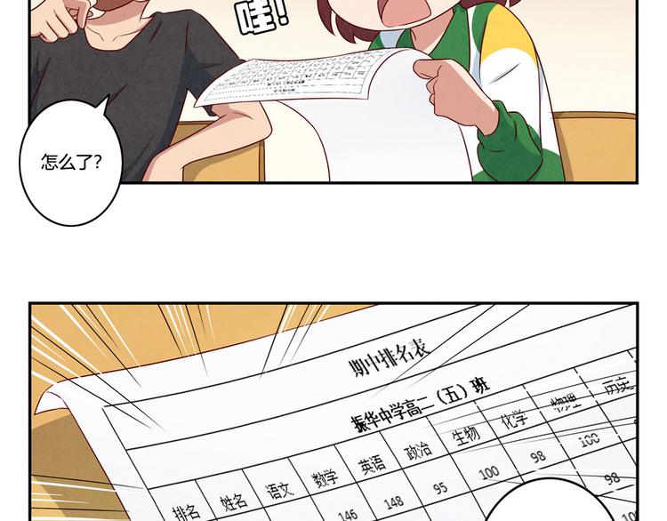 第144话 书中自有颜如叙2