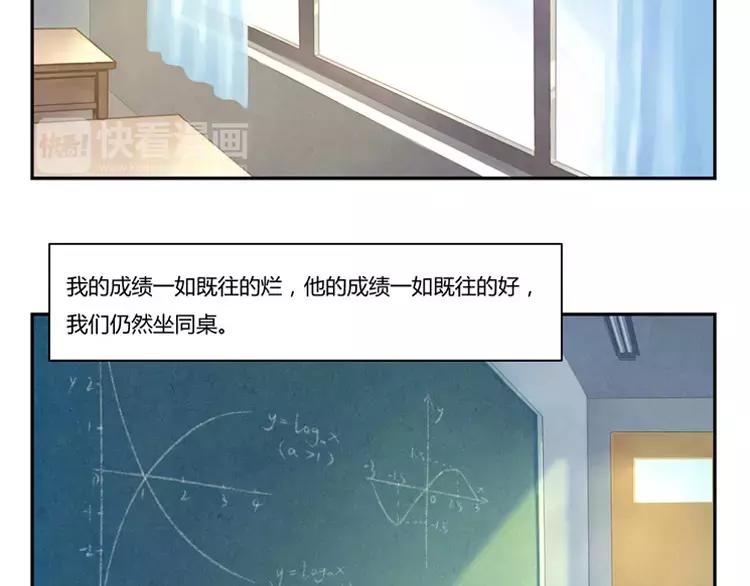 第57话 谁是家属啊！1