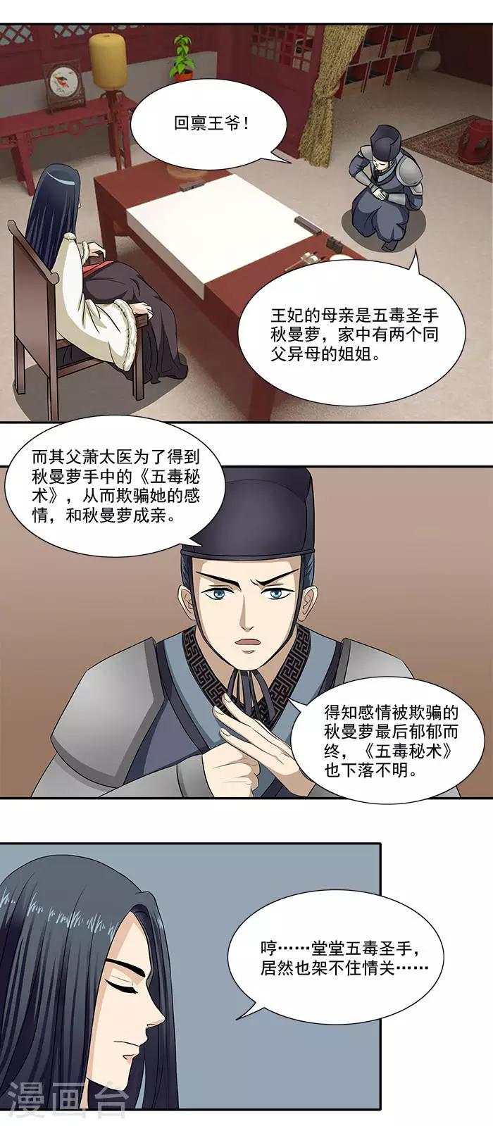 第10话 随王妃高兴2