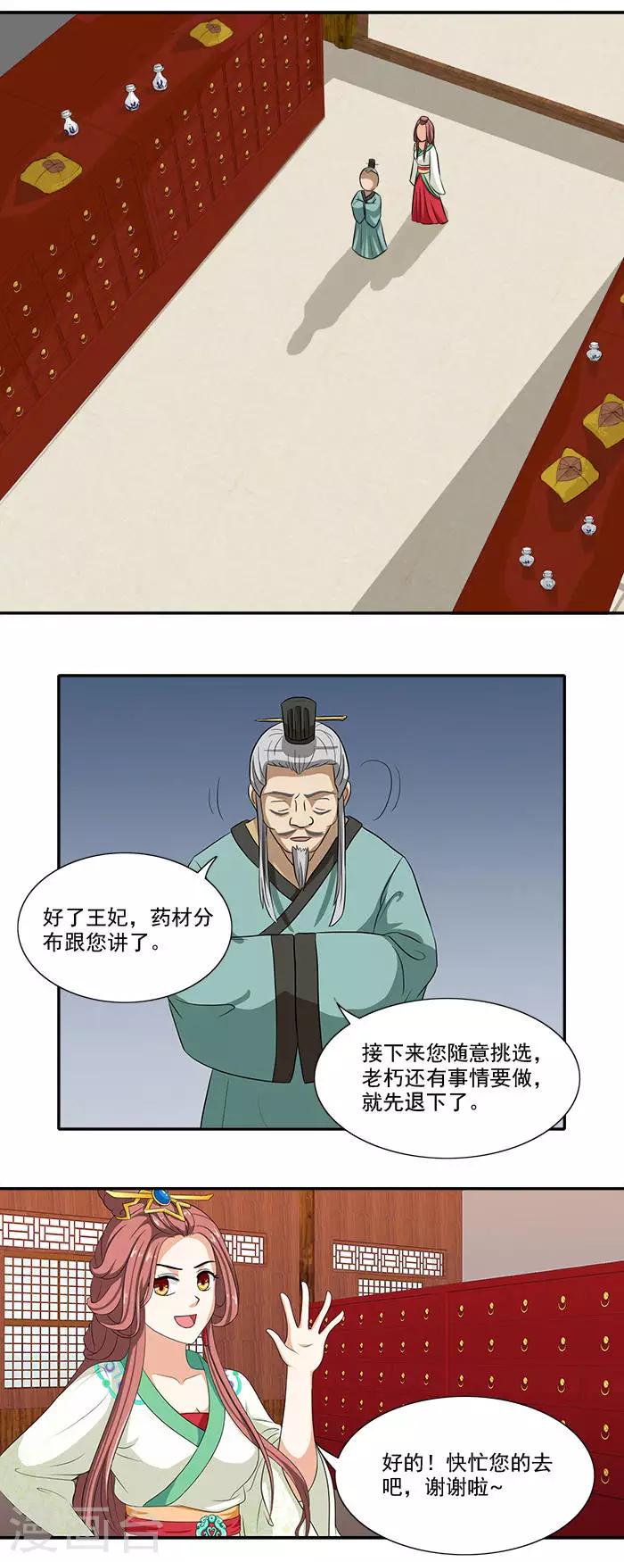 第11话 去药房抓药8