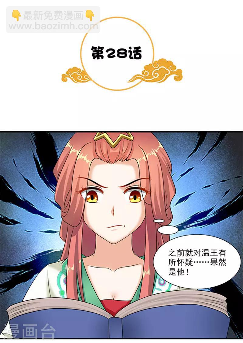 第28话 夜闯温王府2