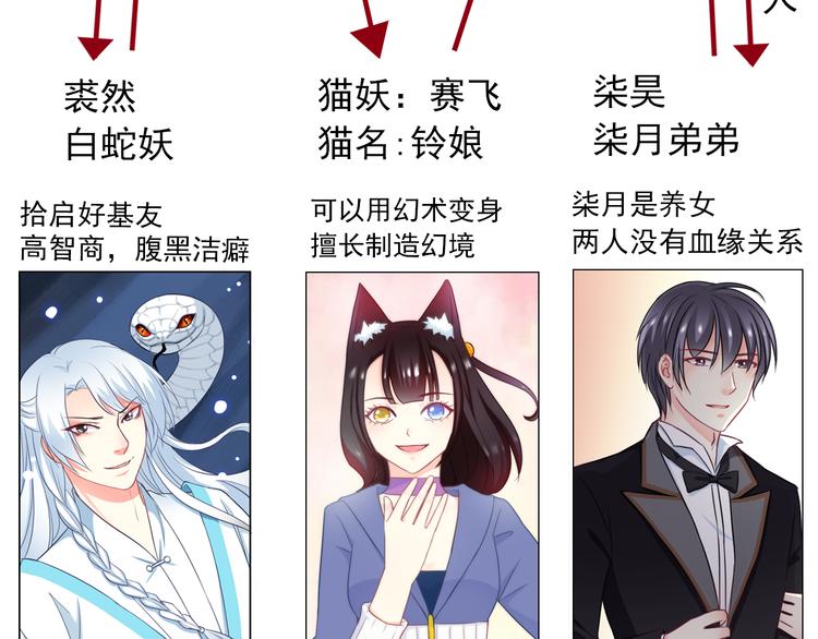 番外  大姨妈两周年啦！18