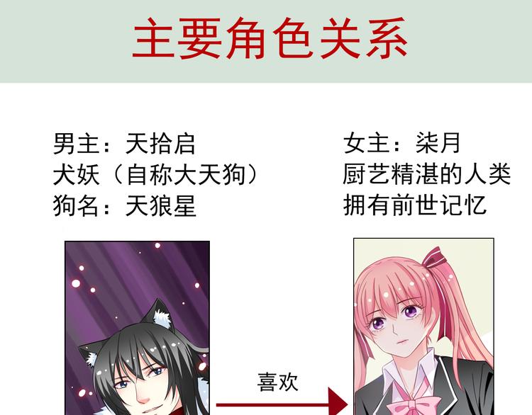 番外  大姨妈两周年啦！16
