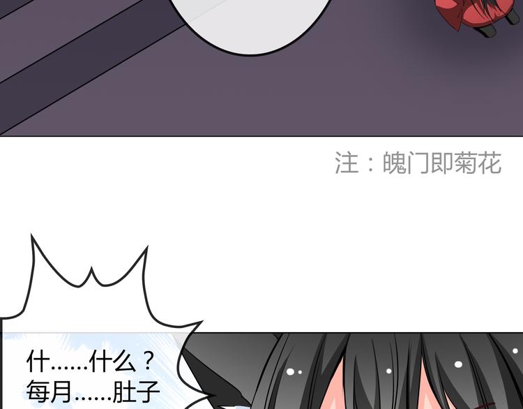 第6话 来大姨妈的历史原因64