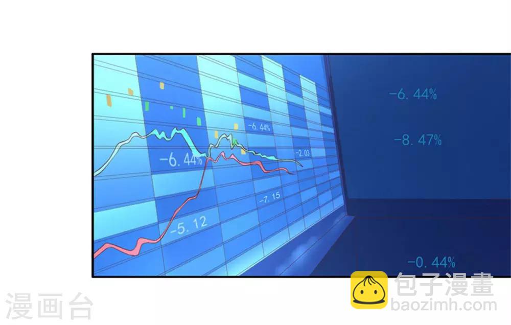 第230话 一年后17