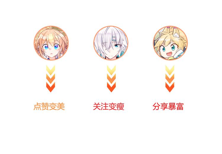 第18话 你是皮痒痒了么?69