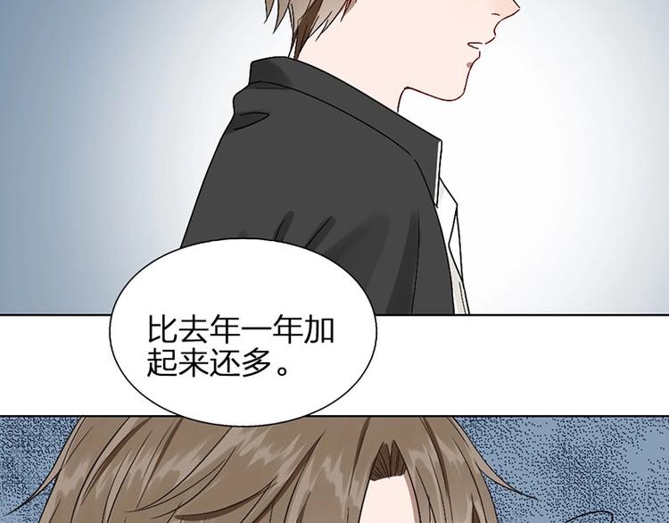 第9话 你吃错药了？27
