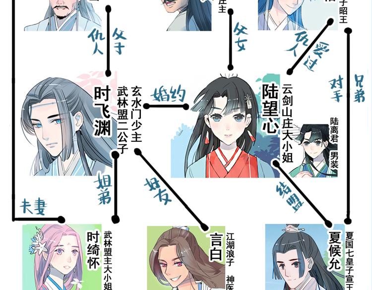 第12话 不会让人伤害你83