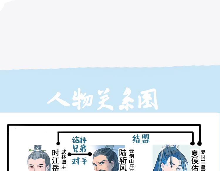 第12话 不会让人伤害你82