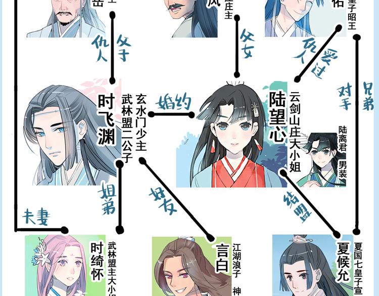 第13话 我还能护你多久83