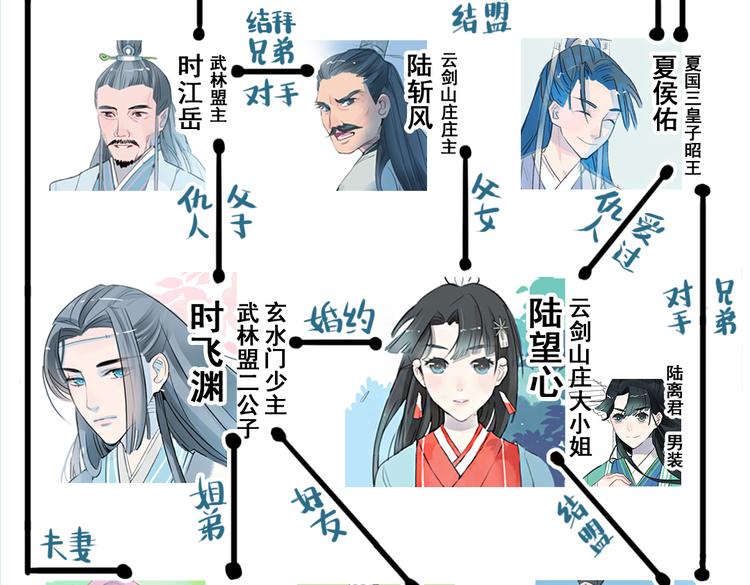 第11话 不管谁要害你，我都会保护你77