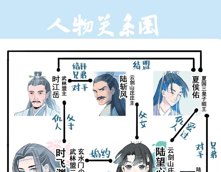 第10话 酒醉后竟然当众行房76
