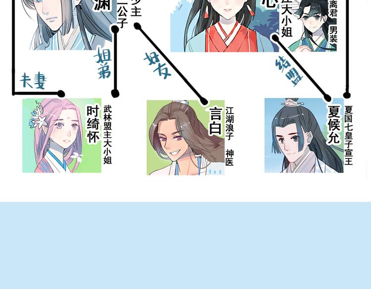 第10话 酒醉后竟然当众行房77