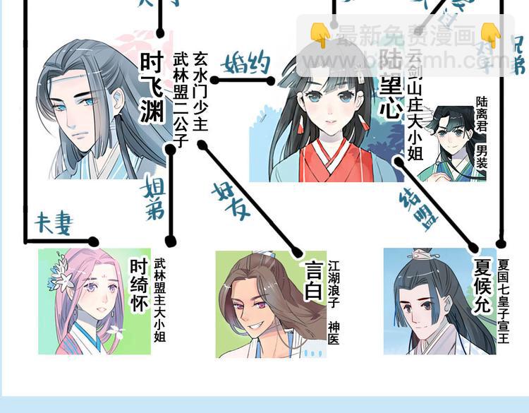 第9话 故技重演79