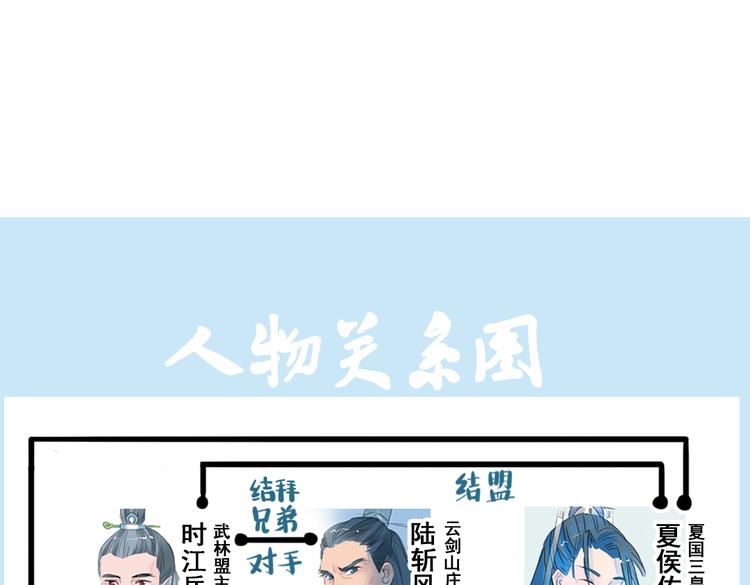 第13话 我还能护你多久82