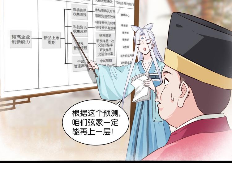 第6话：舌战群儒36