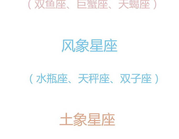 番外篇01 十二星座番外篇小剧场15