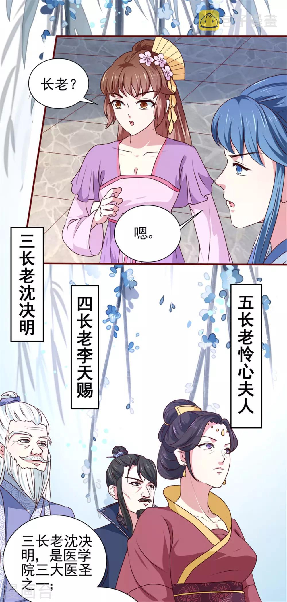 第170话 医城、药城27
