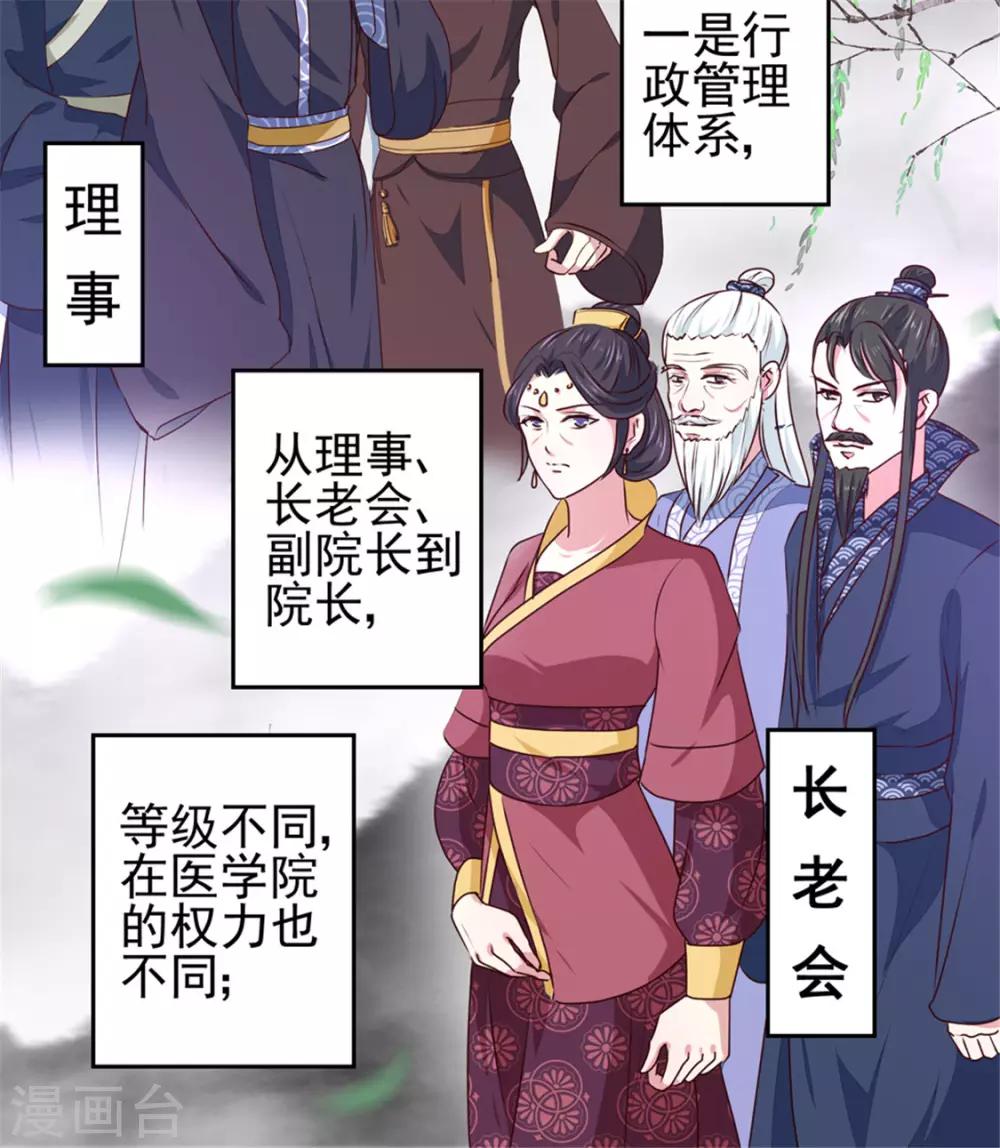 第170话 医城、药城31