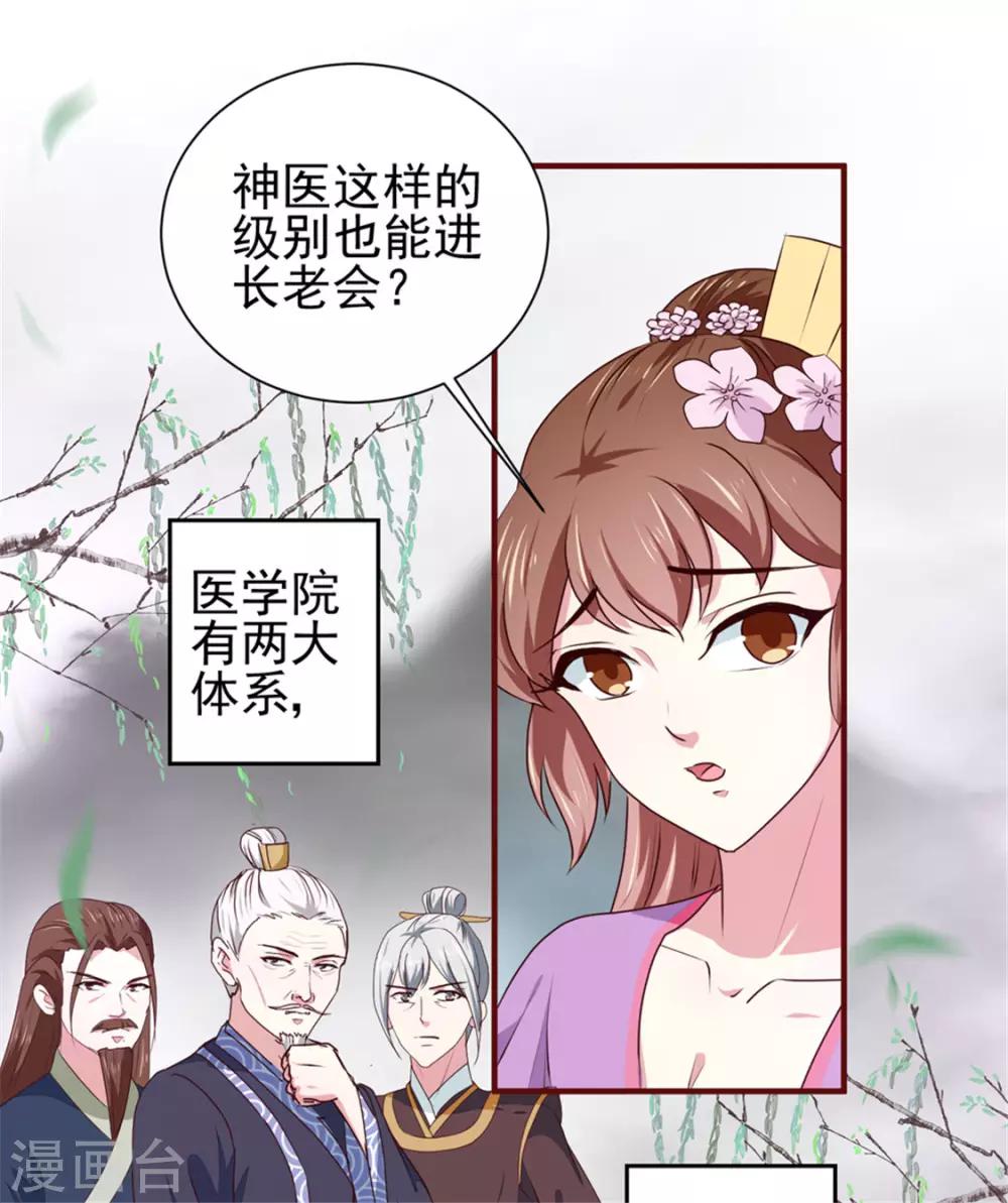 第170话 医城、药城30