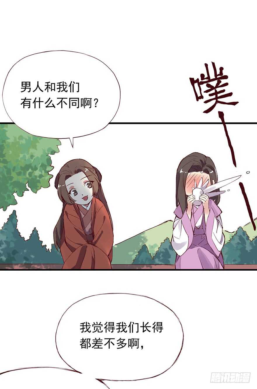 番外12： 男人的不同1