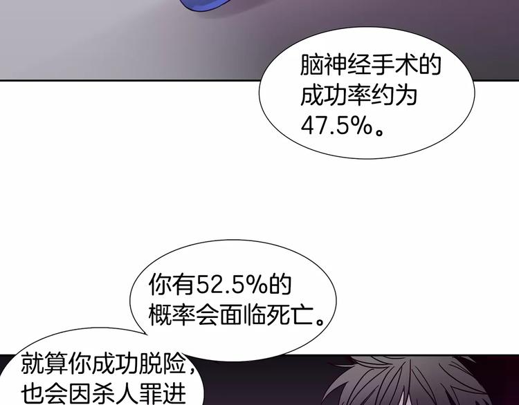 第6话 挑战87