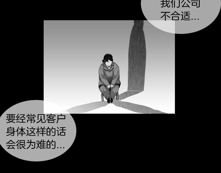 序章 皮囊游戏序曲16