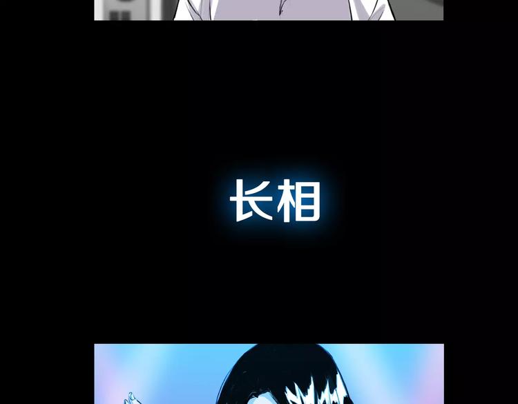 序章 皮囊游戏序曲5