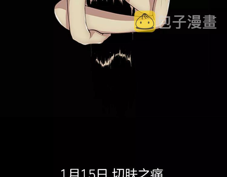 序章 皮囊游戏序曲50