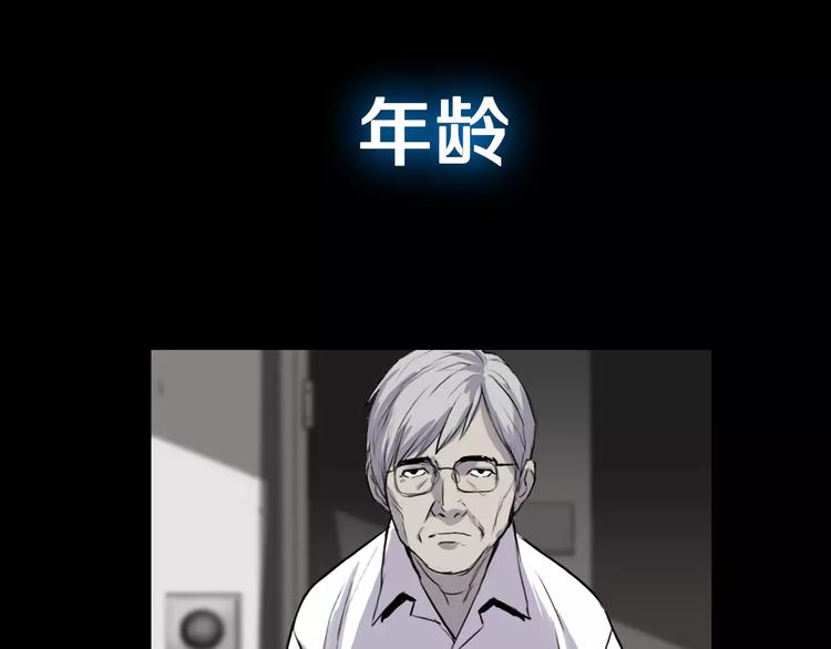 序章 皮囊游戏序曲4