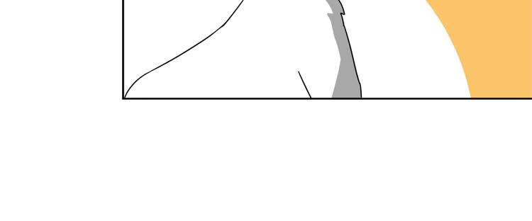 第3话 楼下喂猫的他65
