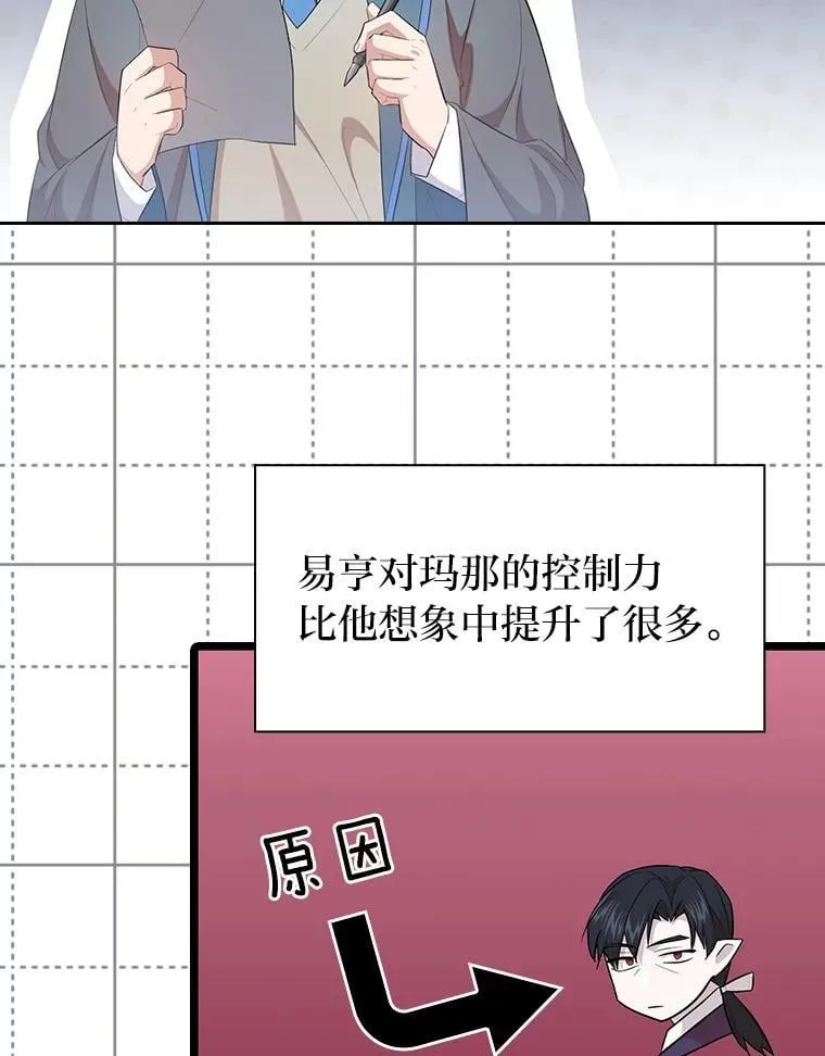 85.傲慢的学生83