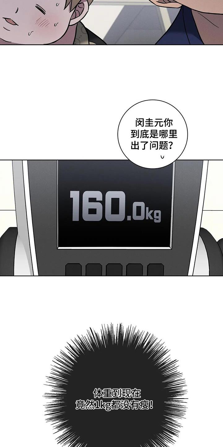 第36章：体重没变15