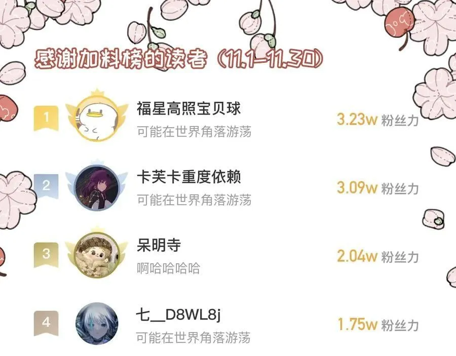 第30话 运动会篇139