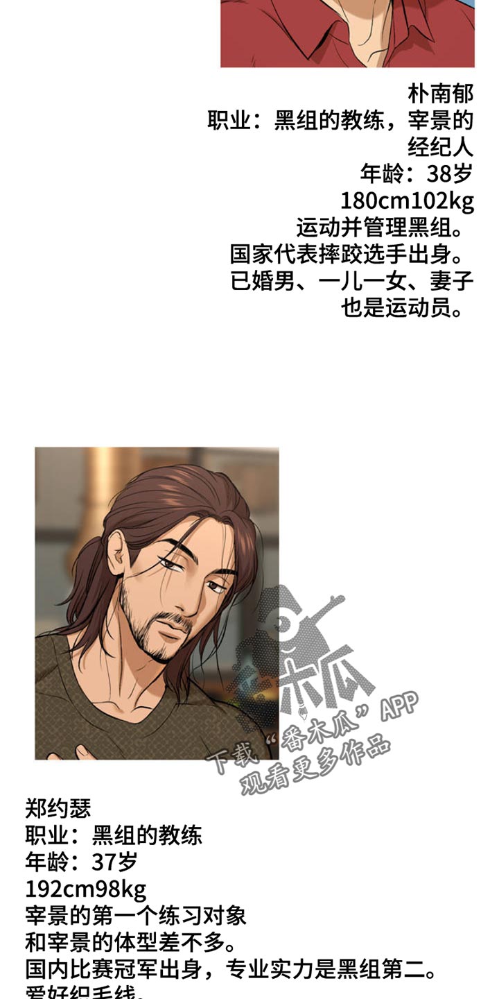 第83章：人物介绍卡7