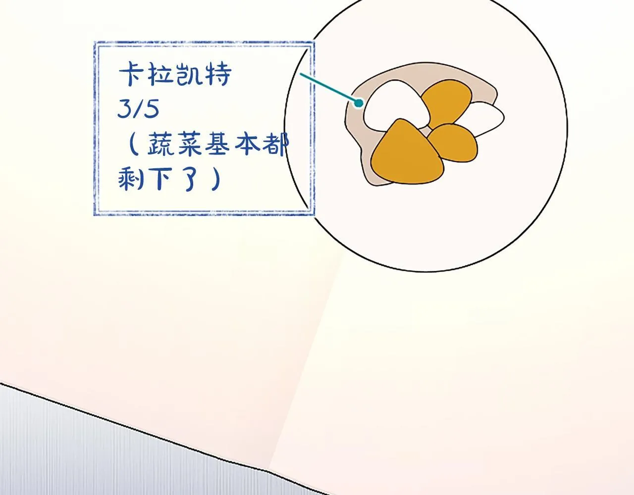 第15话 专治挑食58
