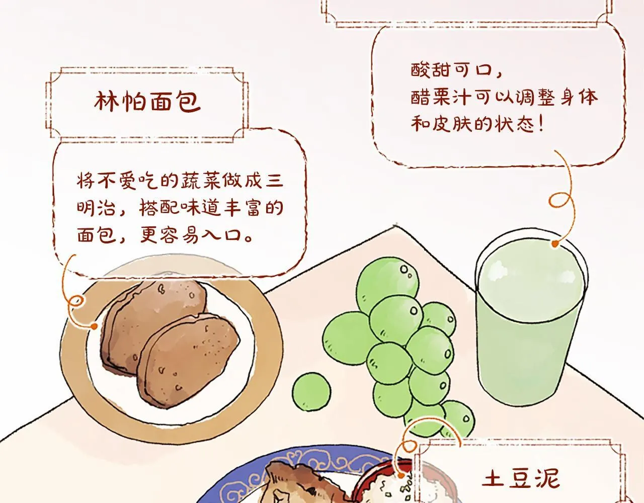第15话 专治挑食50