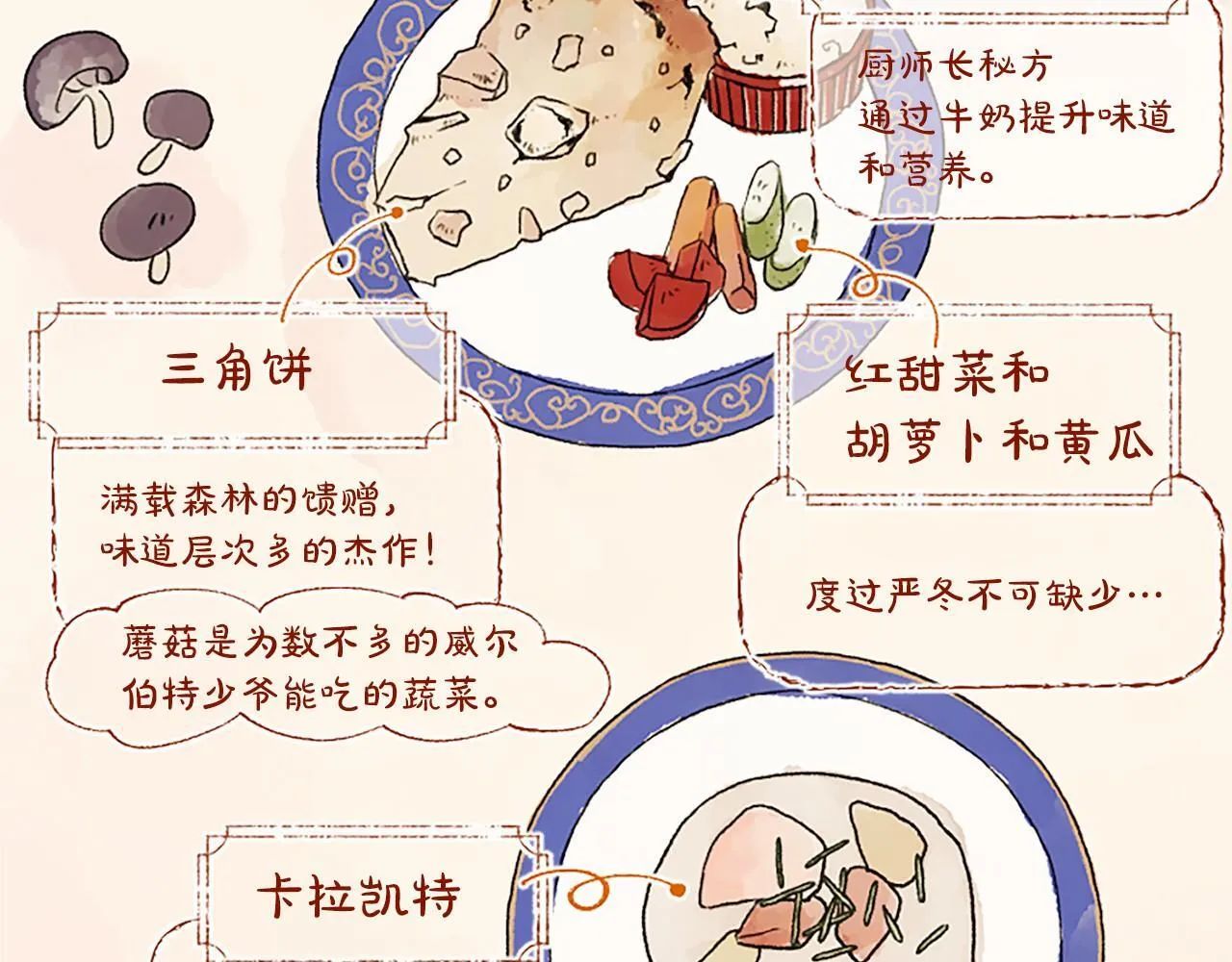 第15话 专治挑食51