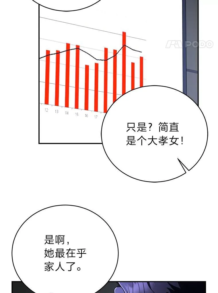 19.13月146