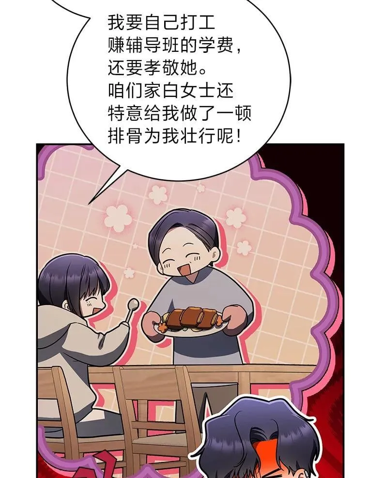 36.楚楚走后门入职80