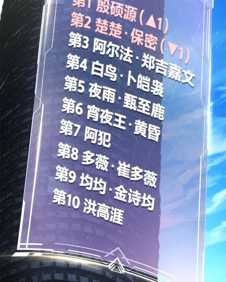 8.高玩监控室19