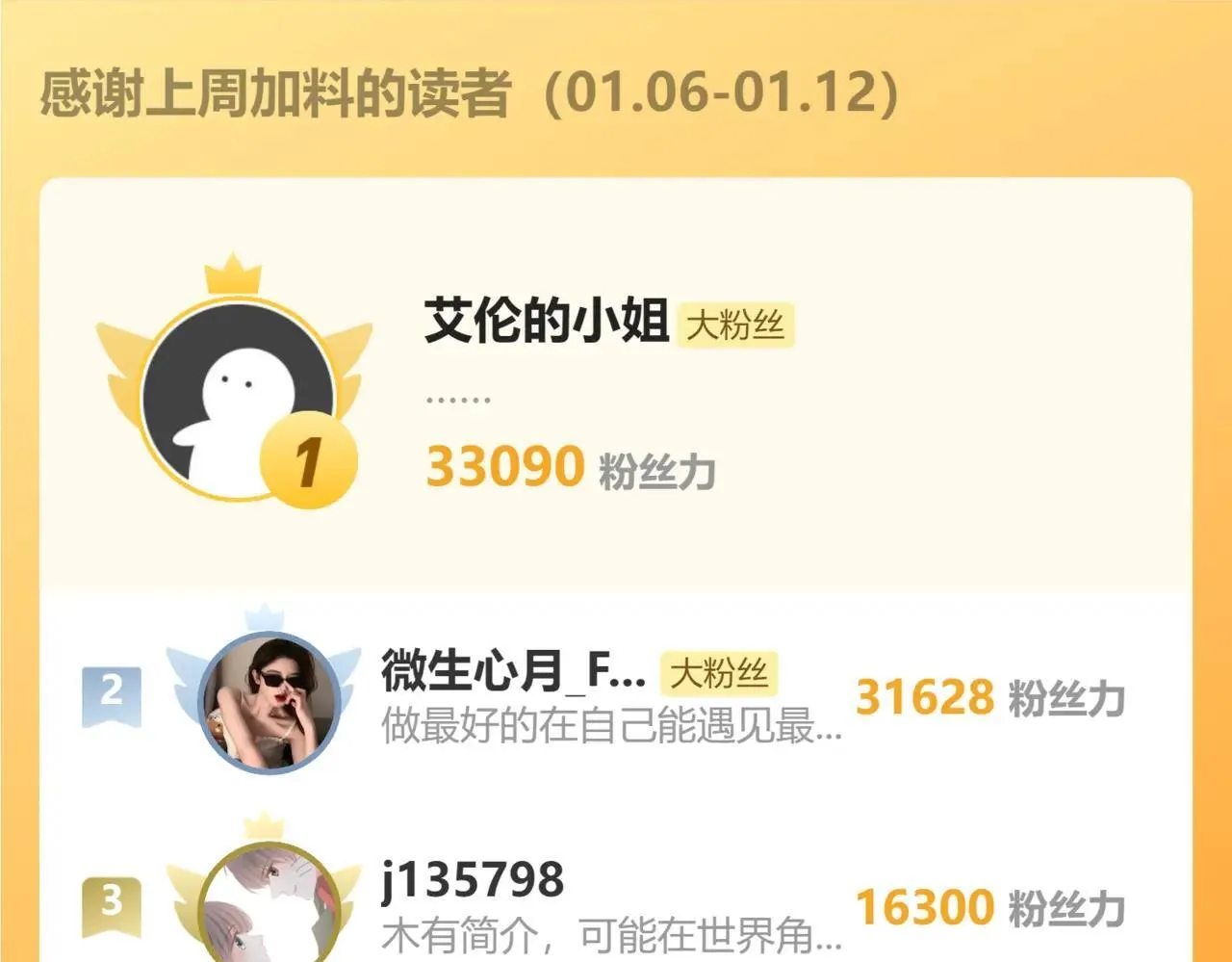 第41话 诽谤124
