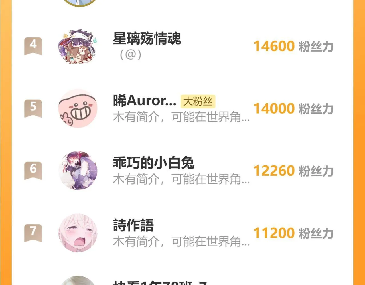 第12话 茶艺大师上线116