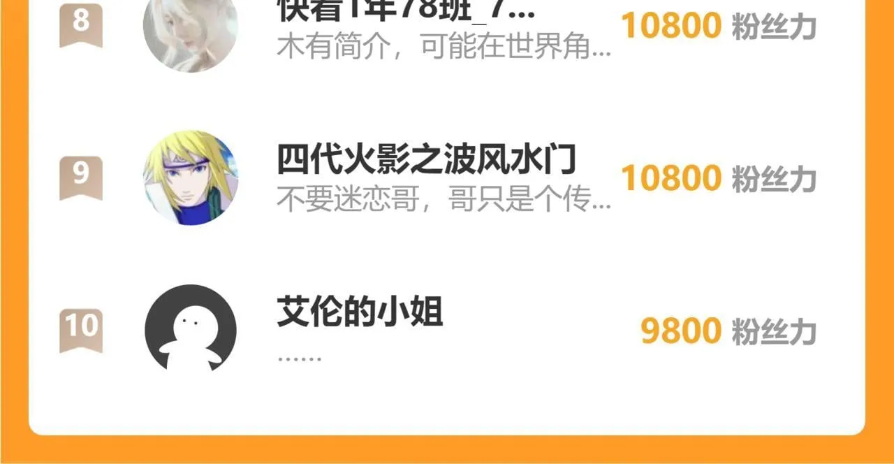 第12话 茶艺大师上线117