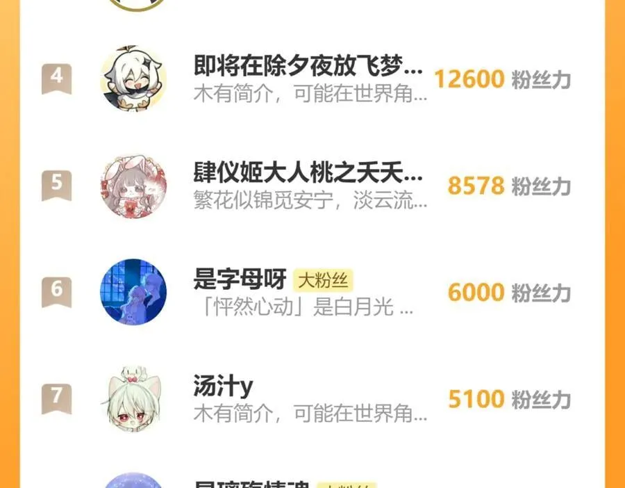 第34话 警告106