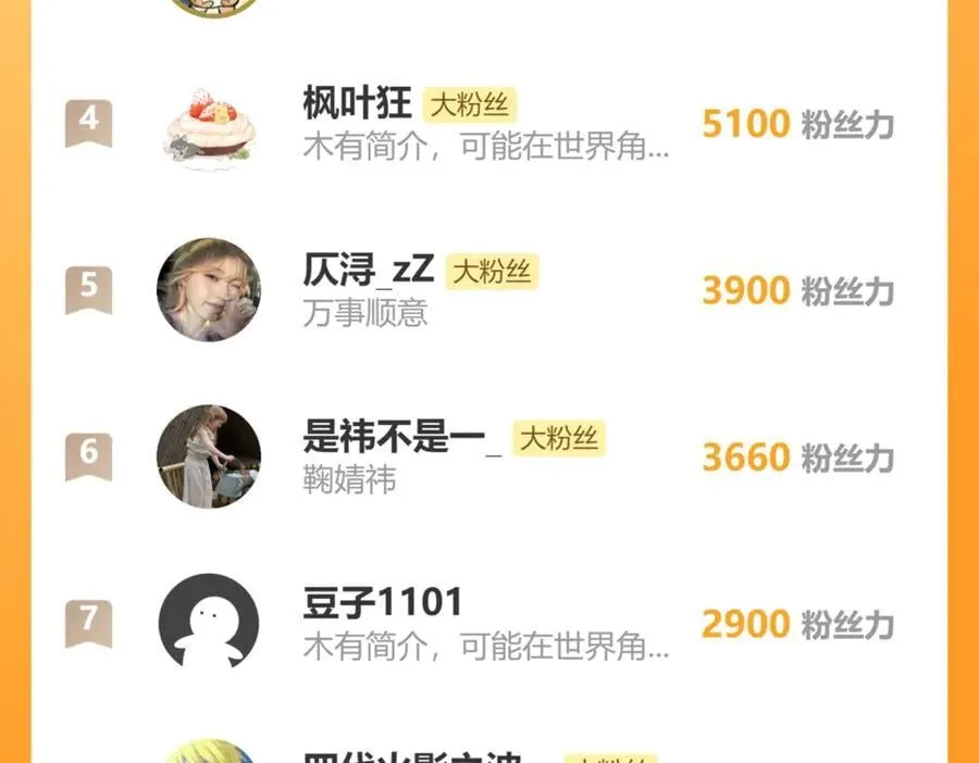 第36话 你怎么在这儿！115