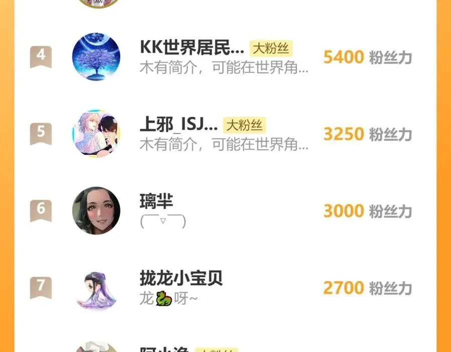 第42话 姐姐最疼我了~115
