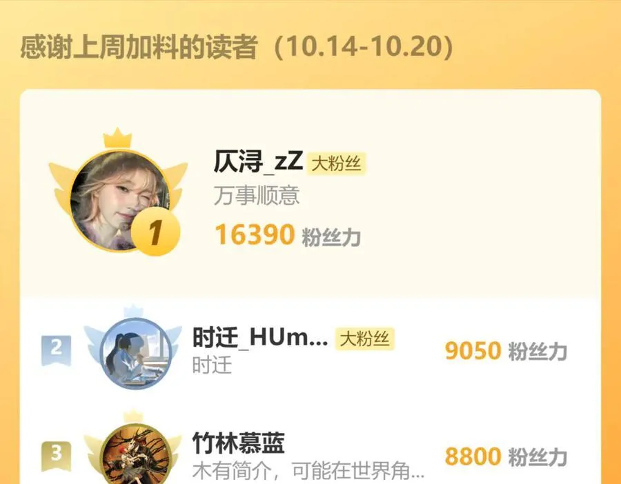 第29话 敢诋毁我妹妹？127