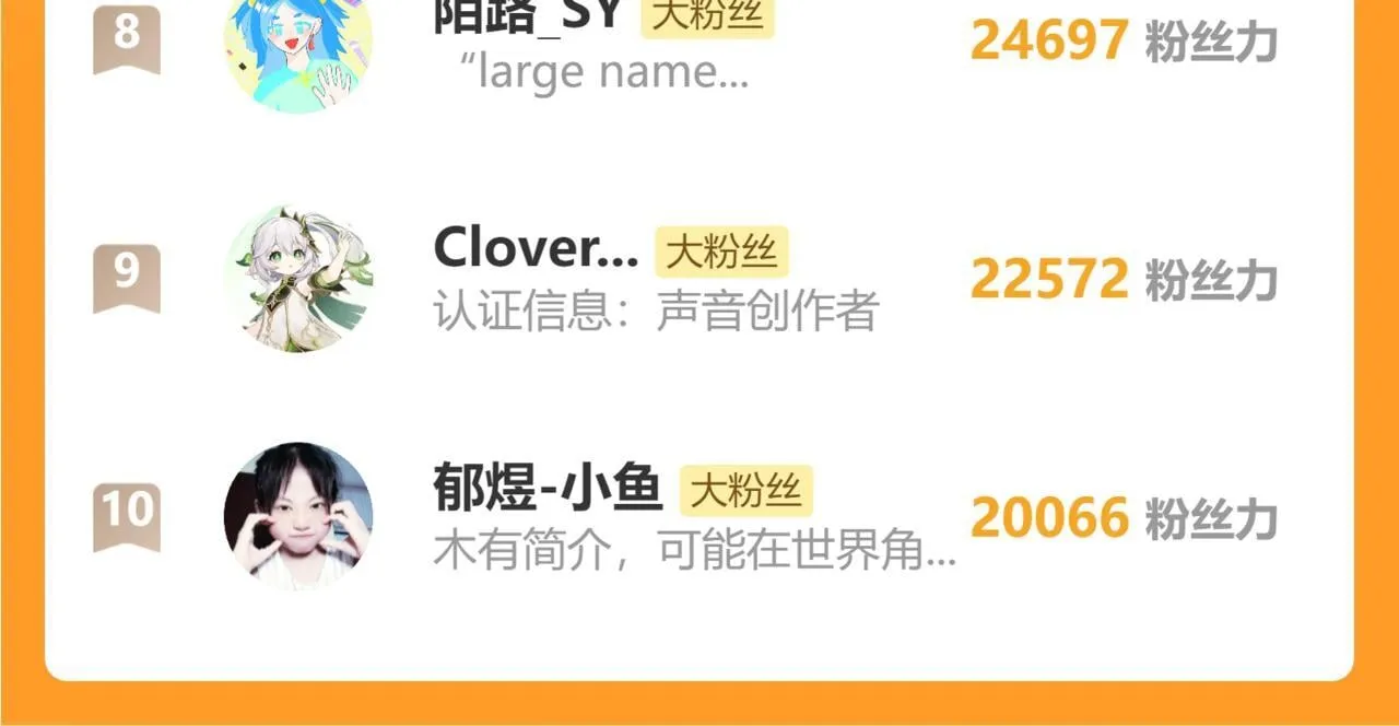 第17话 杀人诛心！125